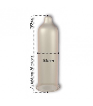 DELAY CONDOM THROUGH 3 UNITS