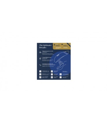 WOMANIZER PREMIUM 2 MIRTILLO