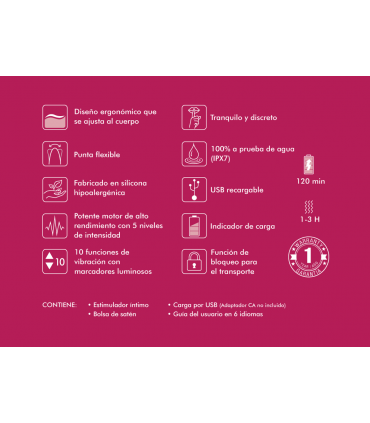 SHUNGA VIBRADOR MASAJEADOR ZOA USB ROSA