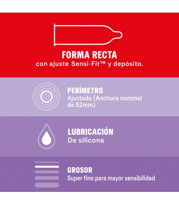 CONDOMS DUREX SENSITIVE TOTAL CONTACT 12 UNITS