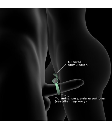 ANILLO VIBRADOR FOSFORESCENTE POWER CLIT