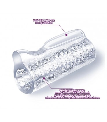 MASTURBADOR ICE GIRL ESTRÍADO C/ VIBRACIÓN CLARO