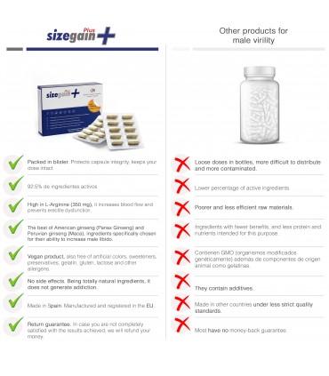 SIZEGAIN PLUS AUMENTA LA VIRILIDAD Y POTENCIA SEXUAL DEL HOMBRE 30 UDS