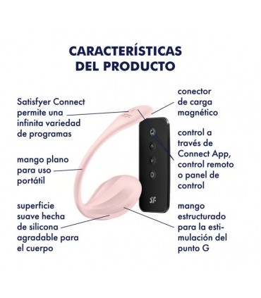 HUEVO RIBBED PETAL ROSE APP Y MANDO