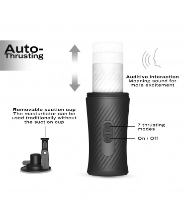 MASTURBATORE DI COLPO DI SPINTA