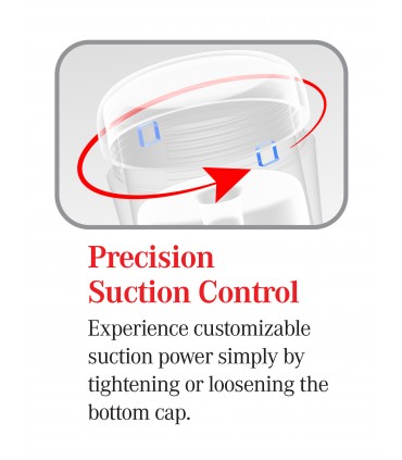 WET PUSSIES - SUPER LUSCIOUS LIPS XXL