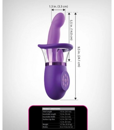 ULTIMATE PLEASURE PRO PLUS