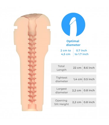 SET COMBO KEON DI KIIROO (FEEL STROKER INCLUSO)