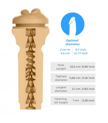 POWERBLOW + FEEL VICTORIA JUNE MUND-KOMBI-SET