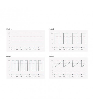 MYSTIM HOP HOP BOB ESTIMVIBRATOR BLACK