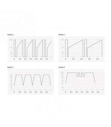 MYSTIM HOP HOP BOB ESTIMVIBRATOR BLACK