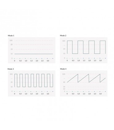 MYSTIM REAL DEAL NEAL ESTIMVIBRATOR SCHWARZ