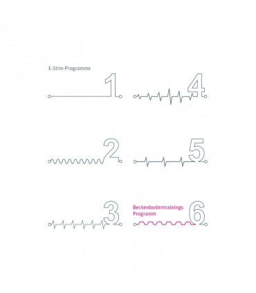 MYSTIM TICKLING TRUMAN ESTIM VIBRATOR BLACK EDITION