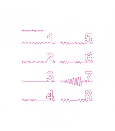 MYSTIM TICKLING TRUMAN ESTIM VIBRATOR BLACK EDITION