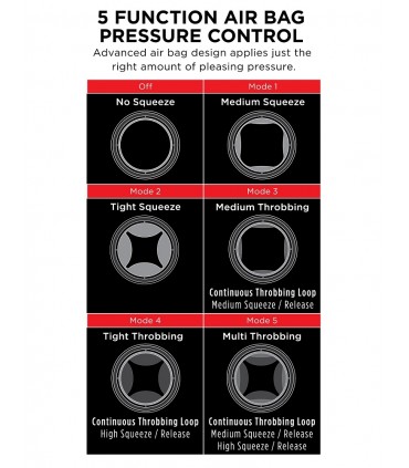 COMPRESSEUR DE BITE VIBRANT STROKER CLAIR/NOIR